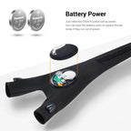RamoraBeam™ — Light Your Way with Effortless Hands-Free Precision