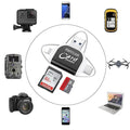 StreamFlex™ — Instantly Unlock Total Control Over Every Memory Anywhere