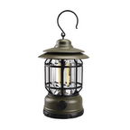 LumiAura™ — Cozy, Glare-Free Glow That Transforms Every Moment