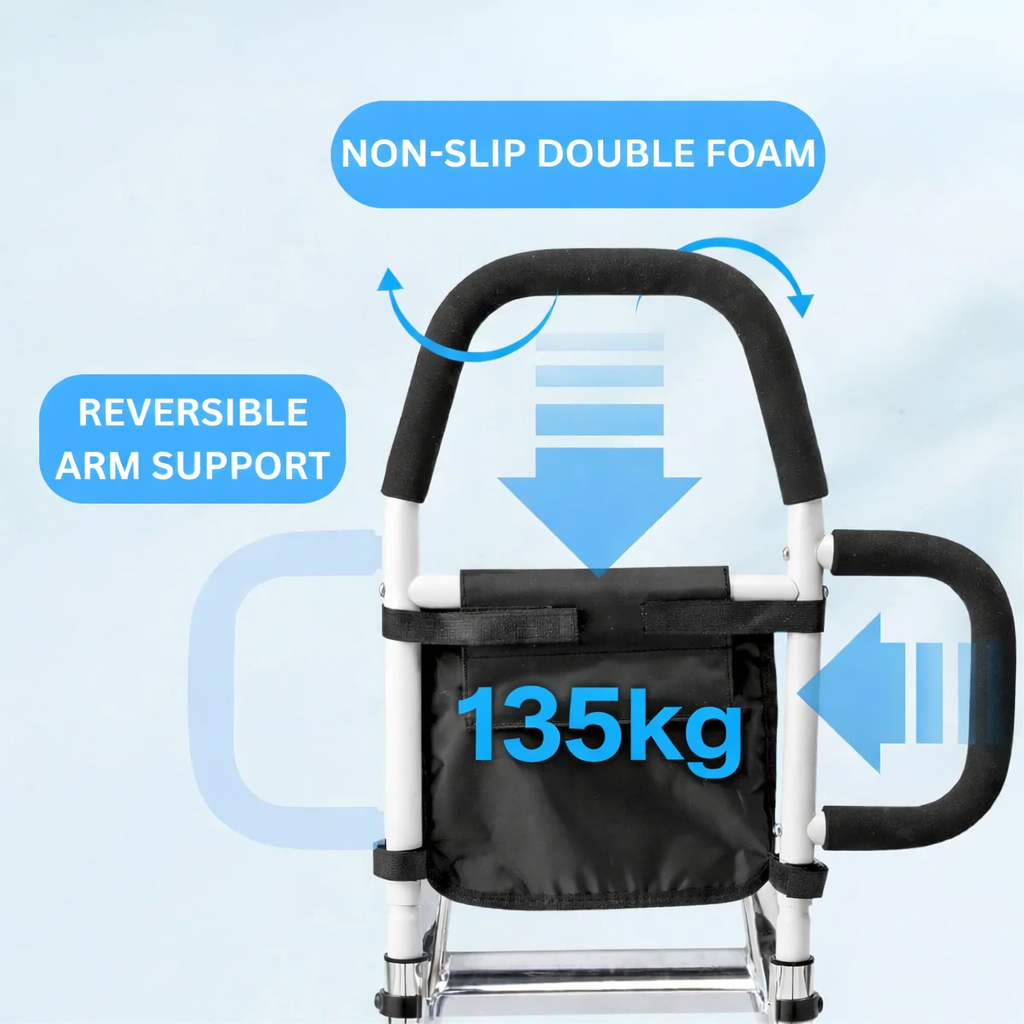 Saferaise™ — Rise Confidently Without Fear or Strain Every Time