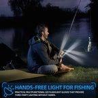 RamoraBeam™ — Light Your Way with Effortless Hands-Free Precision