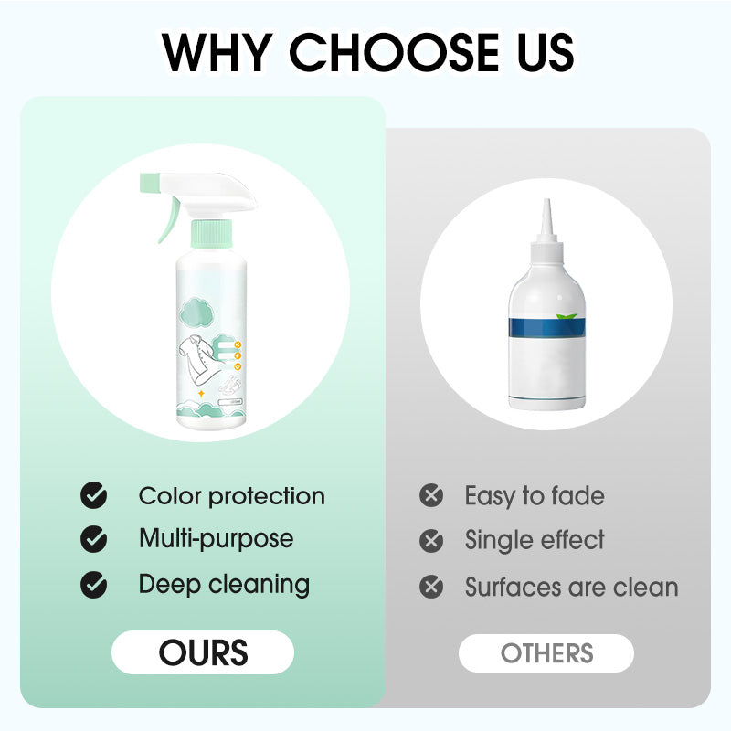 SpotlessPro™ — Restore Your Clothes’ Fresh Look and Confidence Instantly