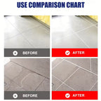 VividClean™ Gel — Effortless Deep-Cleaning That Brings Your Grout Back to Life