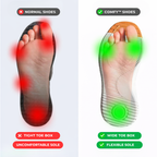 SoloraStride™ — Walk All Day Without Pain or Fatigue