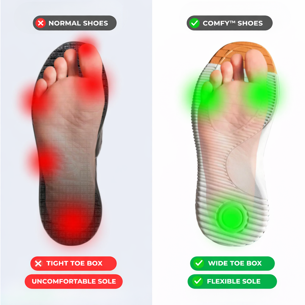 SoloraStride™ — Walk All Day Without Pain or Fatigue