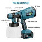 ProMist™ — Paint Like a Pro with Effortless, Flawless Precision Every Time