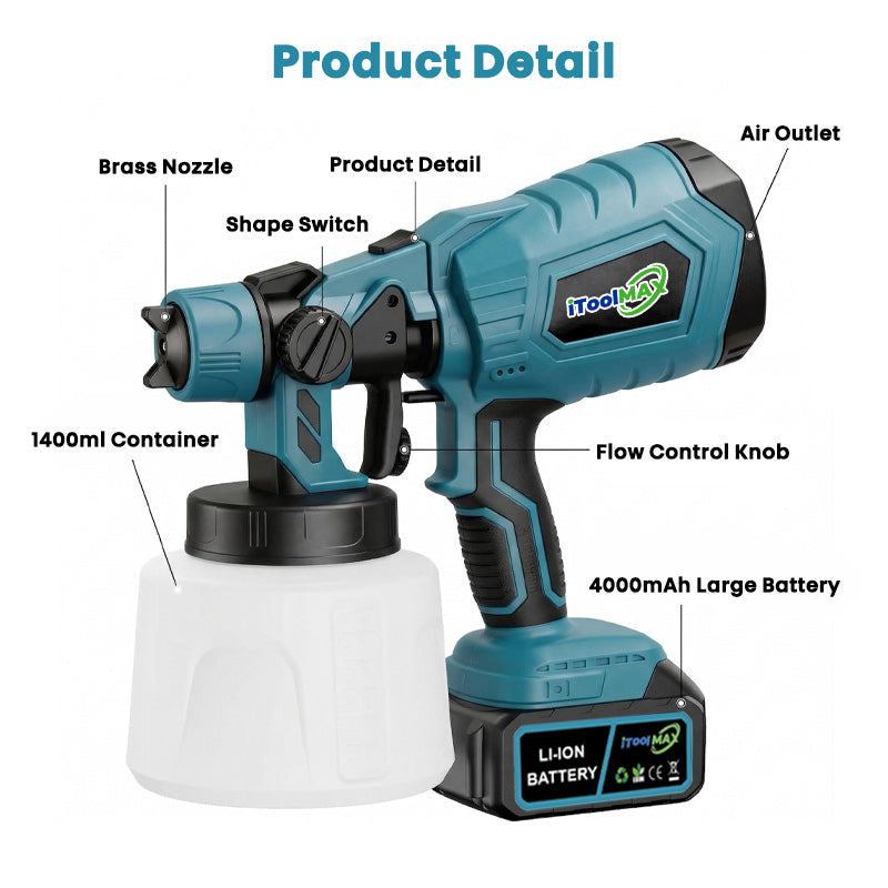 ProMist™ — Paint Like a Pro with Effortless, Flawless Precision Every Time