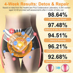 GlacioShape™ — Cozy Heat That Melts Fat, Smooths Skin & Frees You from Aches