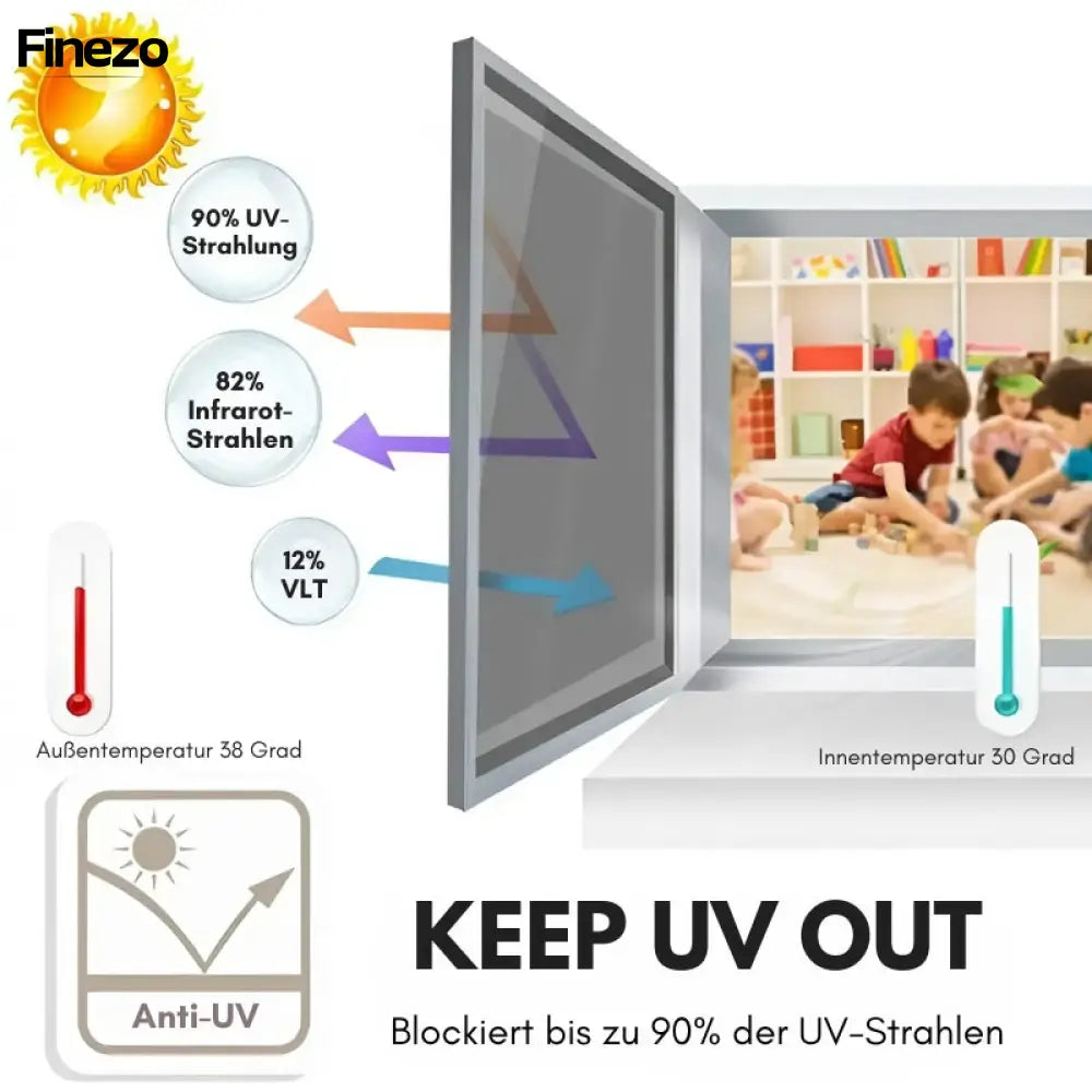 PrivacyWrap™ — Command Your Space with Instant Chill and Unbreakable Privacy