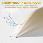 ViridiShade™ Mini Umbrella — Ultimate Lightweight Shield for Rain, Sun, and Style Anywhere You Roam