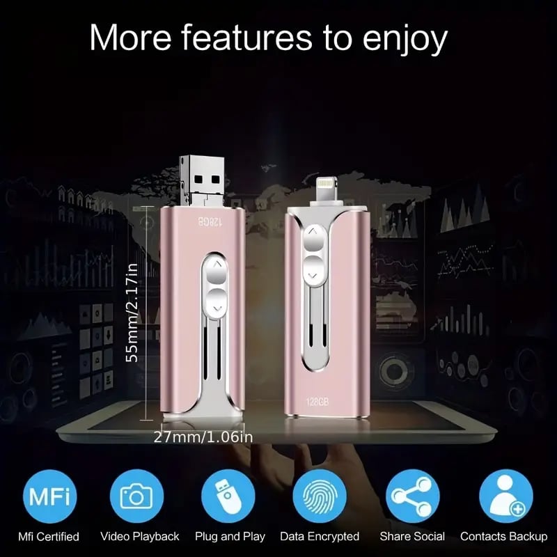 TurboStash™ — Hold Every Precious Memory Without Limits or Deletes