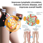 GlacioShape™ — Cozy Heat That Melts Fat, Smooths Skin & Frees You from Aches