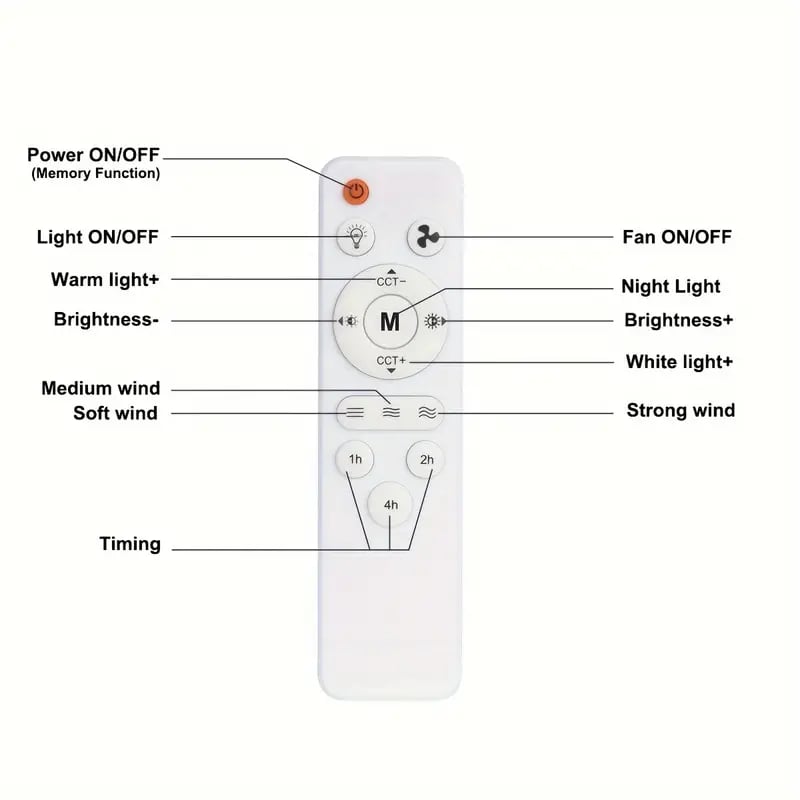 AeroLuma™ 40W LED Ceiling Fan Light — Instant Cool Comfort and Brilliant Glow, No Hassle Needed