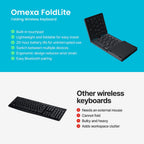 Type Anywhere™ — Unlock Effortless Freedom and Power in Your Pocket