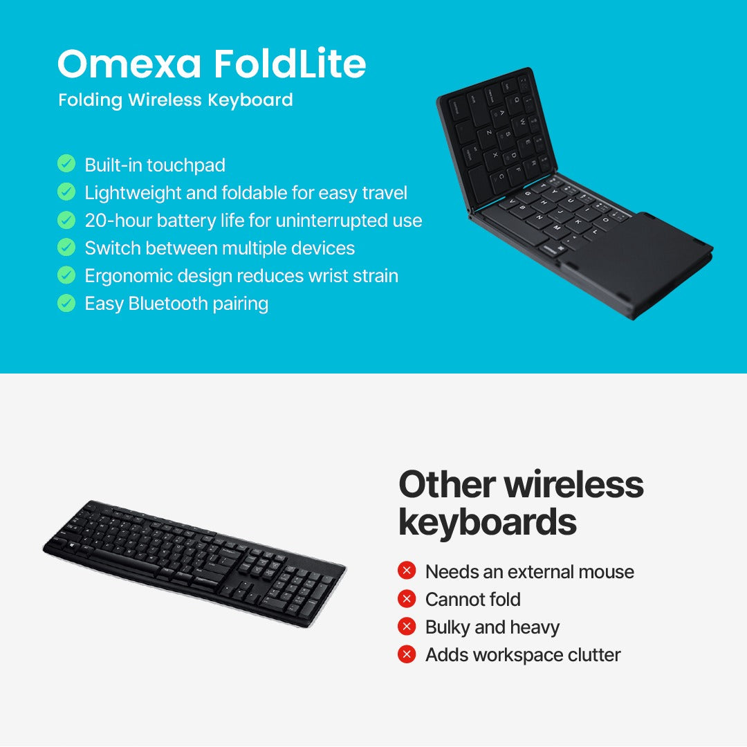 Type Anywhere™ — Unlock Effortless Freedom and Power in Your Pocket