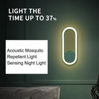 SereniShield™ — Sleep Peacefully Surrounded by a Silent, Mosquito-Free Glow