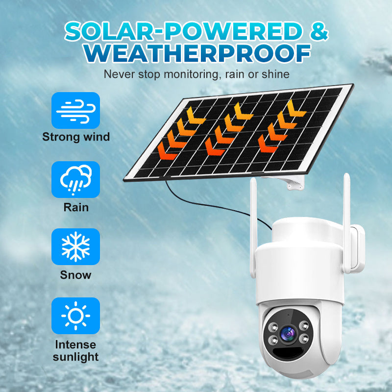 LumaGuard™ — Stay Fearless with Nonstop, Crystal-Clear Solar Security