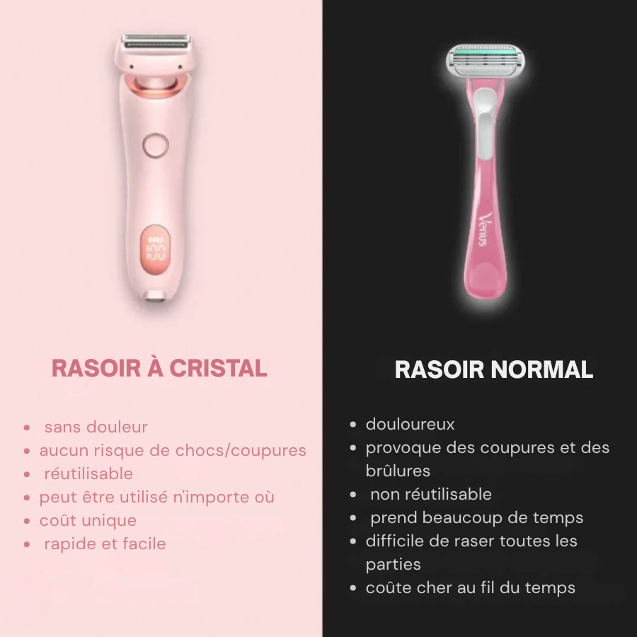 SilkGlide™ — Glide into Silky Smooth Skin Without a Second Thought