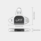 StreamFlex™ — Instantly Unlock Total Control Over Every Memory Anywhere
