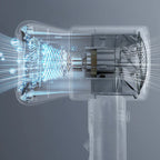 HummerhubTools™ Mini Turbo Jet-ventilator 
