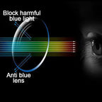 VividSight™ — Clear, Calm Vision That Powers You Through Any Day
