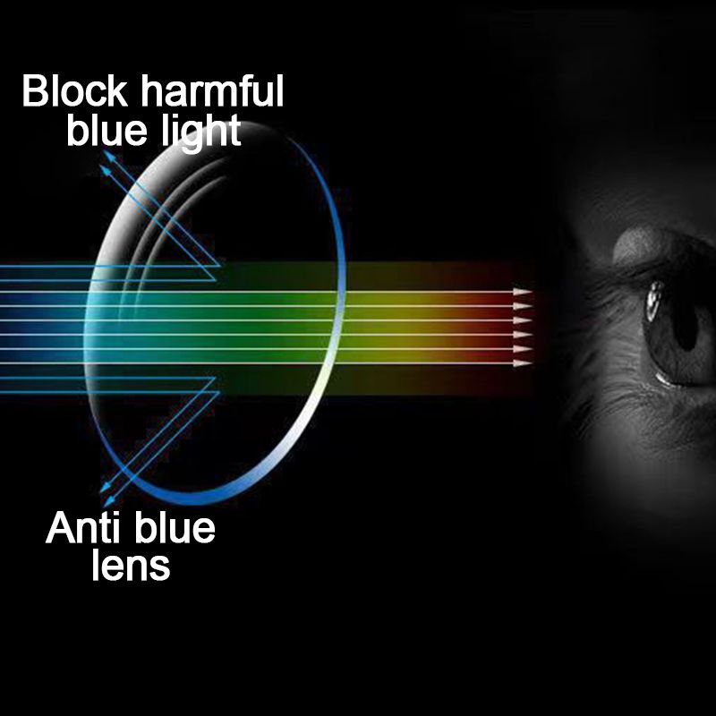 VividSight™ — Clear, Calm Vision That Powers You Through Any Day