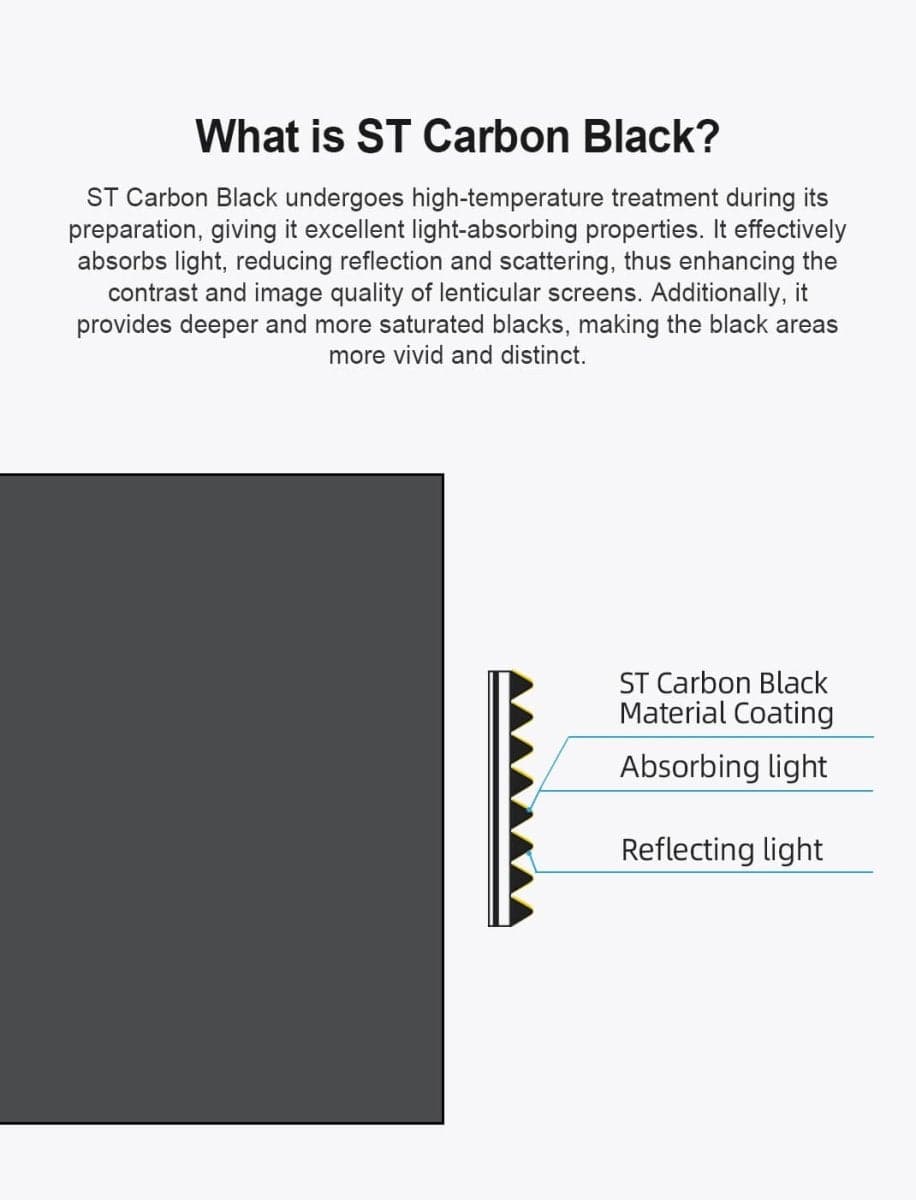SurgeVision™ — Turn Bright Rooms into Captivating Cinematic Experiences