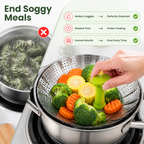 SteraFlex™ Steamer Basket — Unlock Flawless Flavor and Effortless Kitchen Confidence