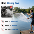 TitanCast™ — Hook More Fish Faster with Effortless, Sure-Fire Casting