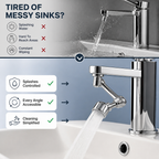 AquaFlowa™ — Take Complete Command of Every Drop, Every Time