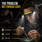 Luxivaro™ — Illuminate Every Detail, Free Your Hands, Own the Night