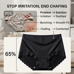 LunaSilk™ — Feel Unstoppable Confidence in Silky, Feather-Light Comfort Every Day