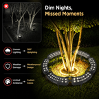 LuminaOrb™ — Surround Your Outdoors with Show-Stopping, Weatherproof Brilliance