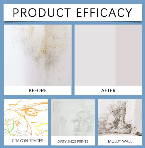 MoldGuardPro™ — Deeply Destroys Mold for a Safe, Fresh Home You’ll Love Living In