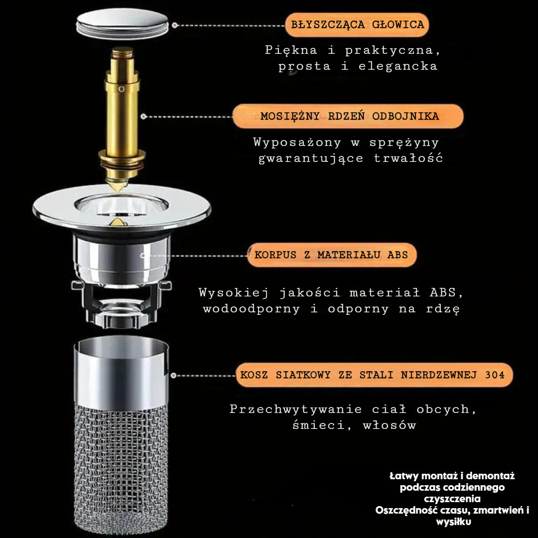 DrainShield™ — Effortless Clog Protection for a Fresh, Flowing Kitchen Every Day