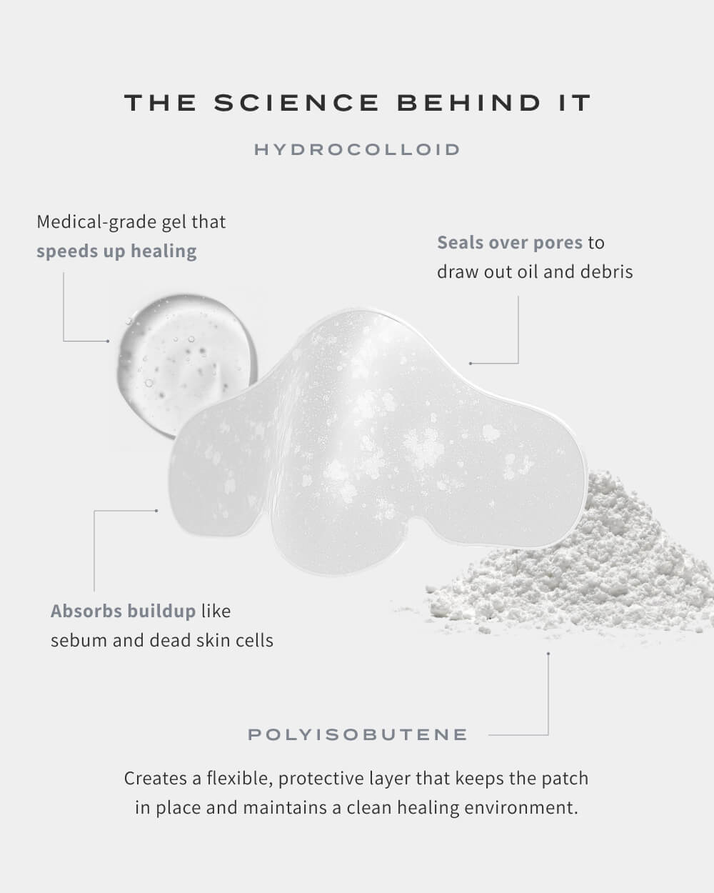 Hydro-Absorb™ Nose Patch — Wake Up to Smooth, Shine-Free Skin You Crave (8 Patches/box)