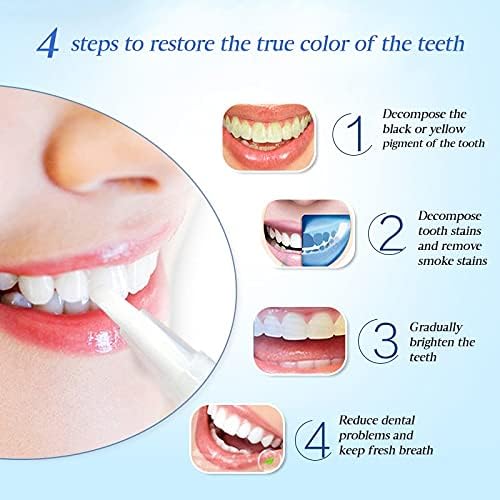 LumaShine™ — Dazzle Instantly with a Pain-Free, Confidence-Boosting Smile (1+1 FREE TODAY!)