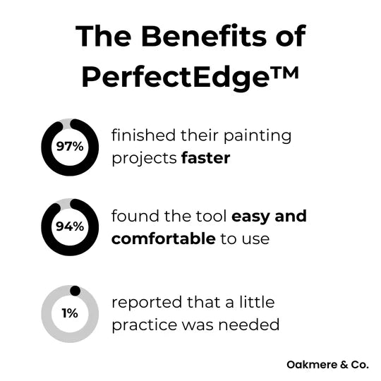 SwiftStroke™ — Paint Perfect Edges Fast Without the Stress or Mess