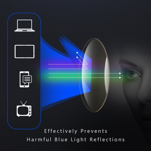 ClariVue™ — Effortless Focus and All-Day Eye Comfort, Wherever Life Takes You