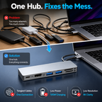 VertoHub™ — Unleash Instant Power and Perfect Connectivity Every Time