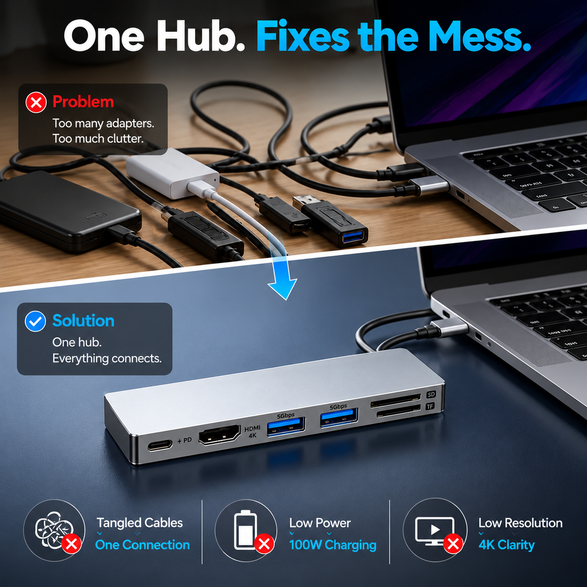 VertoHub™ — Unleash Instant Power and Perfect Connectivity Every Time