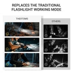 RamoraBeam™ — Light Your Way with Effortless Hands-Free Precision