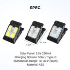 SolarSentry™ — Instantly Light Up Your Nights with Smart, Hassle-Free Security and Style