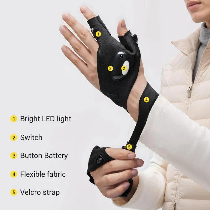 RamoraBeam™ — Light Your Way with Effortless Hands-Free Precision