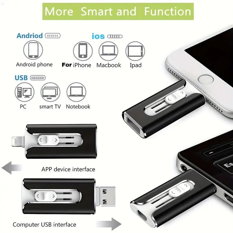 TurboStash™ — Hold Every Precious Memory Without Limits or Deletes