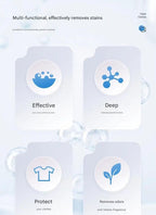 LumaFresh™ — Restore Your Clothes’ True Colors and Feel Unstoppable Every Day