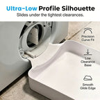 DrainGuard™ — Effortless Leak Protection That Keeps Your Floors Dry and Worry-Free