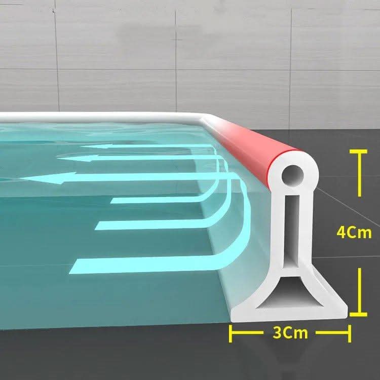 AquaGuardPro™ — Step Confidently on Dry, Slip-Free Floors Every Time