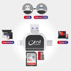 StreamFlex™ — Instantly Unlock Total Control Over Every Memory Anywhere