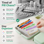 ViviGuard™ Pill Organizer — Total Control and Confidence in Every Dose
